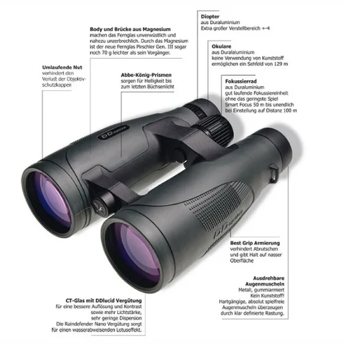 DDoptics Fernglas Pirschler 12x56